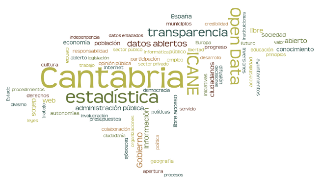 Cantabria cloud